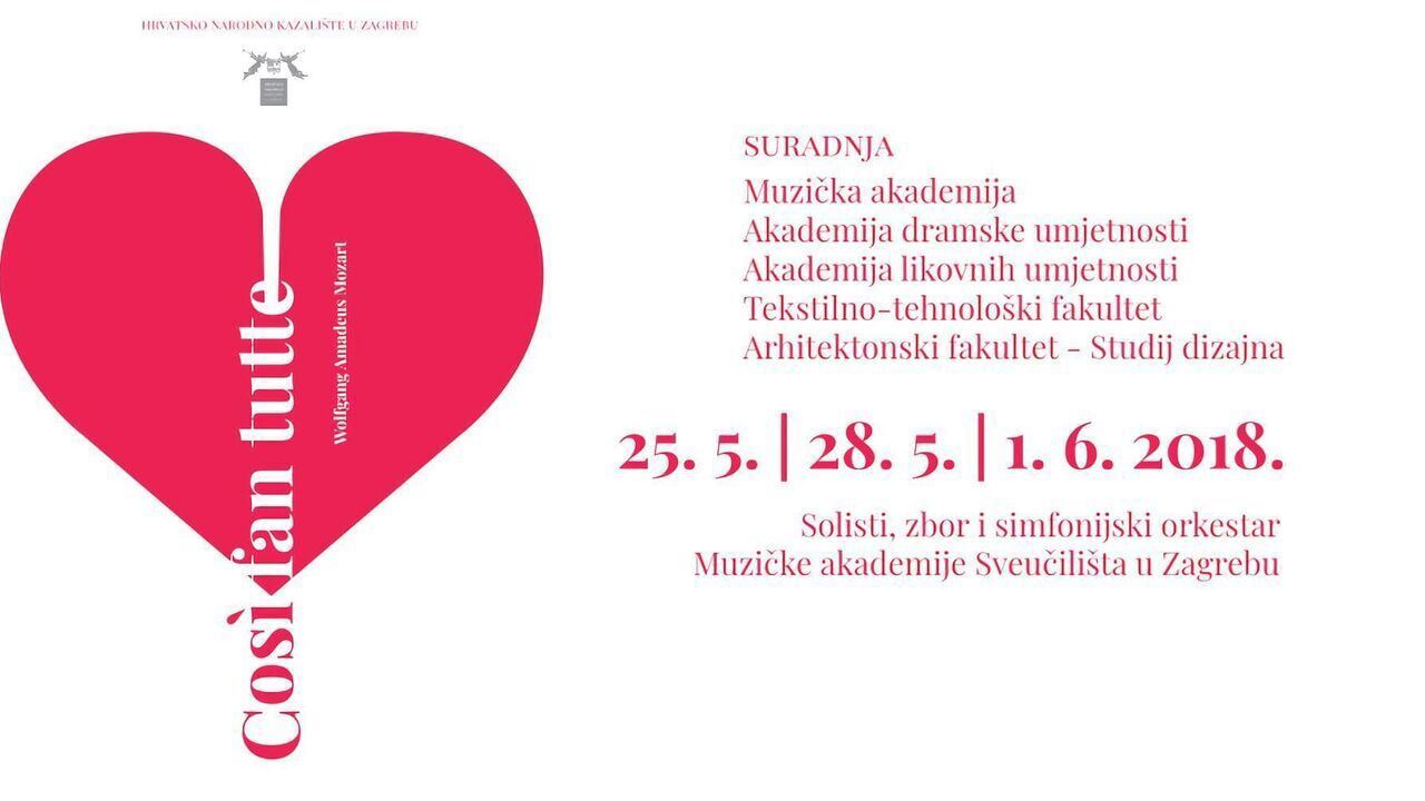 Slika oddaje